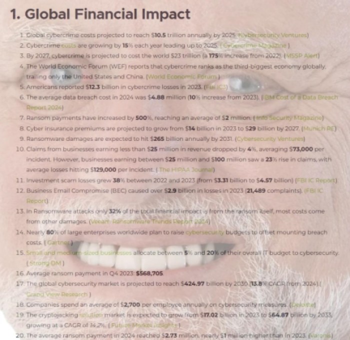 Bright Defense Report