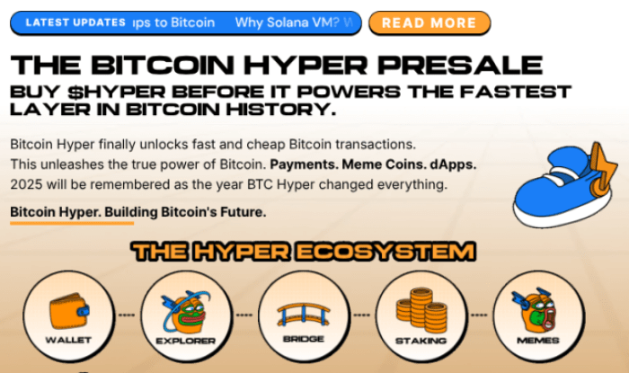 Bitcoin Faces A Pivotal Moment: $Hyper Set For Takeoff?-Bitrabo Bitcoin Hyper Explanation