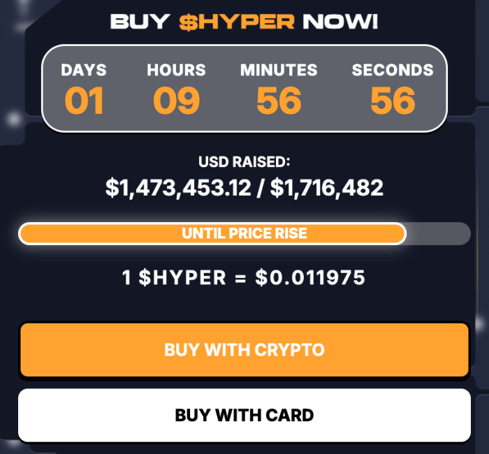 Bitcoin Pre-Sale Surges As Fed Rate Cut Approaches-Bitrabo Buy Bitcoin Hyper In The Presale Phase.