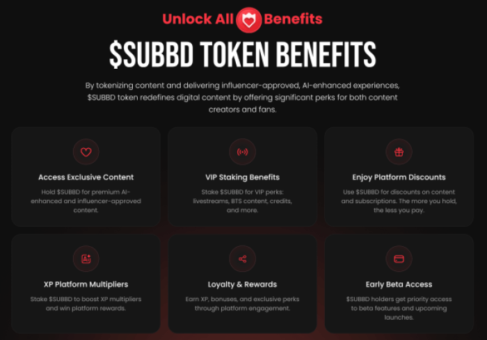 Benefits Of Subbd Token