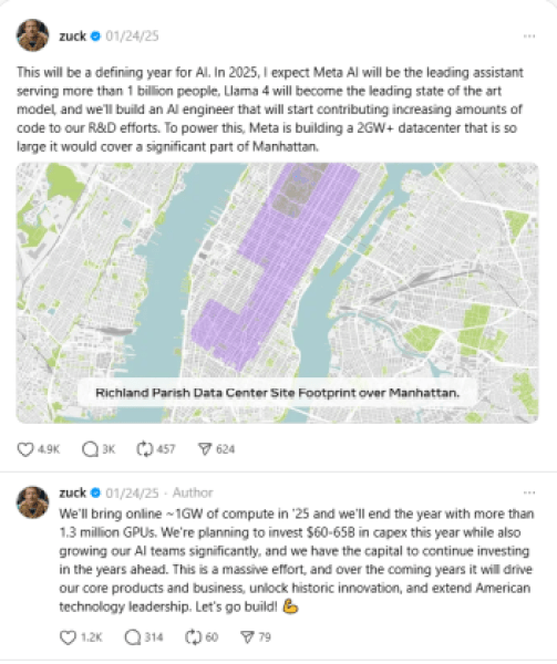 Meta'S $10B Ai Investment Sparks Opportunity For Ai Coins-Bitrabo Future Of Ai Investment