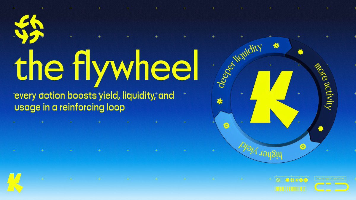 Claim Your Katana Airdrop Now Before It’S Too Late