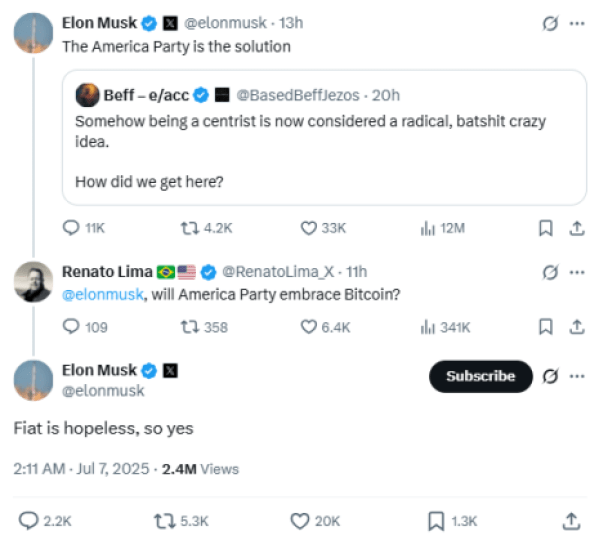 Musk-Teases-Pro-Bitcoin-Party-Btc-Bull-To-Thrive Elon Musk Says Fiat Is Hopeless On X