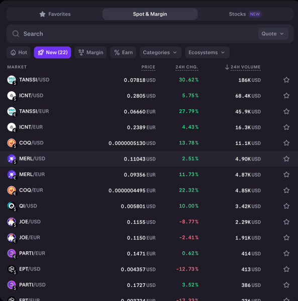 Binance Pro List Of New Tokens.