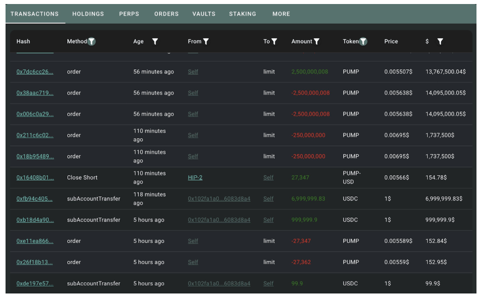 Pump.fun Ico Sells Out Rapidly, Secures $500M Funding-Bitrabo 1752429253 61 Pumpfun Ico Sells Out In Minutes Raises 500M And 4B-Bitrabo