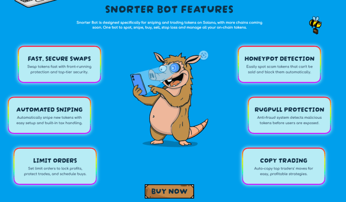 Top Erc-20 Presales To Watch Amid Market Shifts-Bitrabo Snorter Bot Features