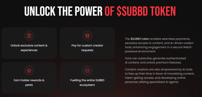 Top Erc-20 Presales To Watch Amid Market Shifts-Bitrabo Power Of Subbd Token