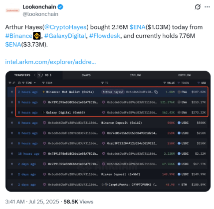 A Glimpse Into Large Crypto Investments.