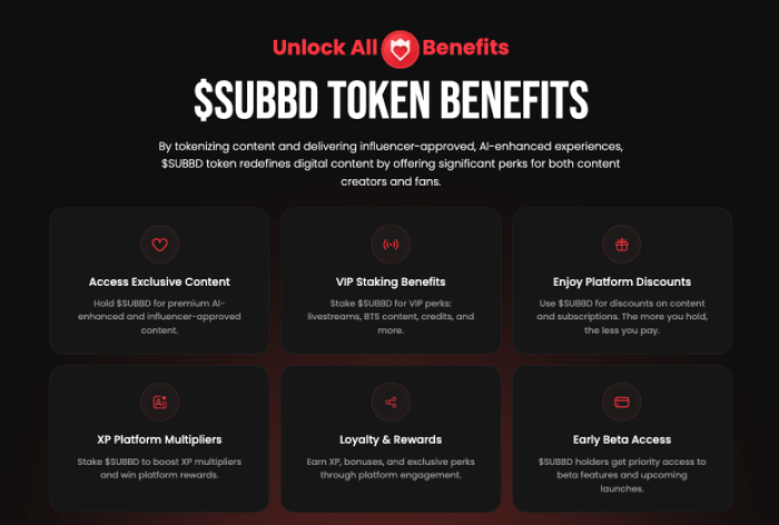 Advantages Of Participating In The Subbd Token Presale.