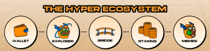 Innovative Bitcoin Solutions Innovative Bitcoin Solutions