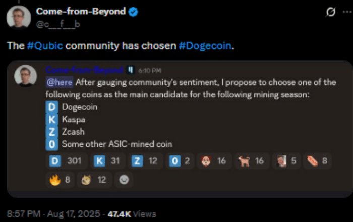 Potential Threat To Dogecoin