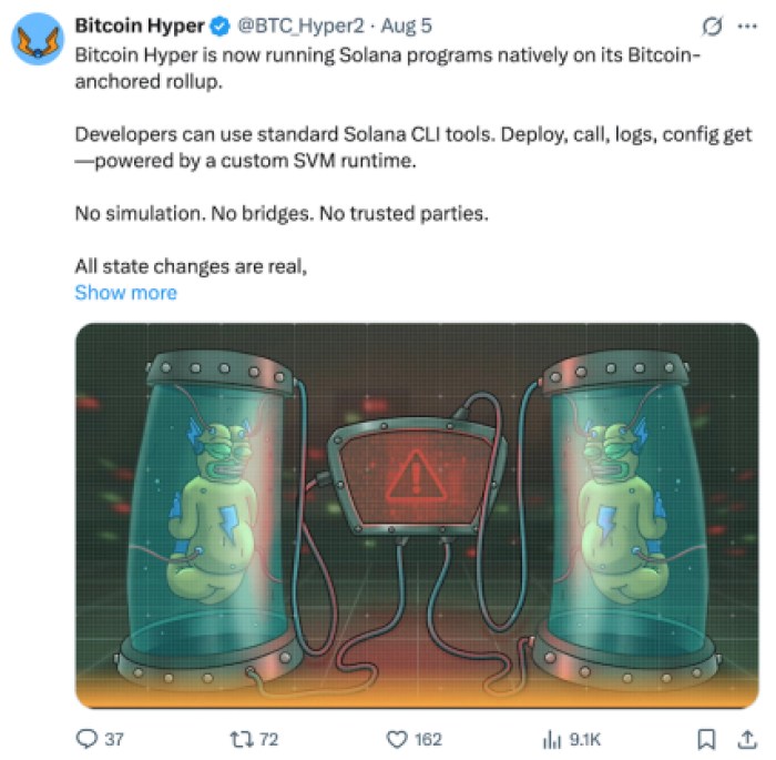 $Hyper Confirms Solana Program Execution.