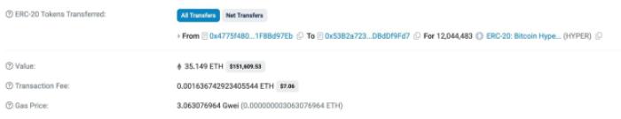 $Hyper Whale Buy Of $151K.