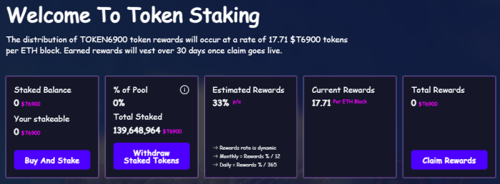 Insights On Token6900 Staking