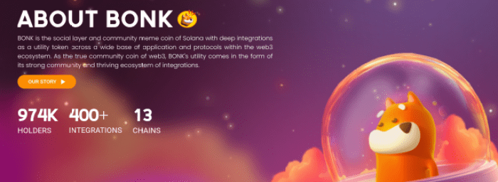 Institutions Eye $1B $Sol Treasury: Top Solana Coins To Consider-Bitrabo Bonk Explanation