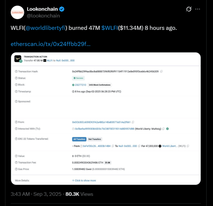 Wlfi Burns 47 Million Tokens
