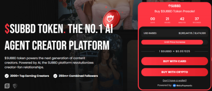 $Subbd’s Presale Statistics.