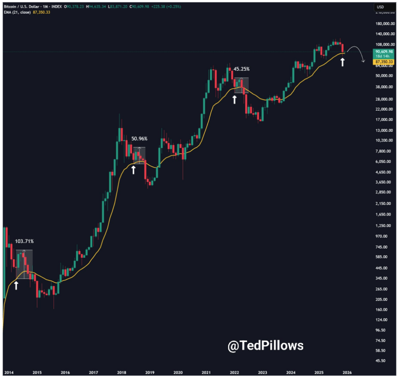 1765756317 305 Japans Rate Hike In Focus Bitcoins Past Reactions Make Traders-Bitrabo