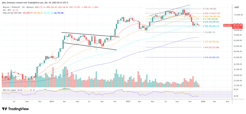 Jimmy Carr Urges Uk To Utilize Night Power For Bitcoin Mining-Bitrabo Bitcoin Price