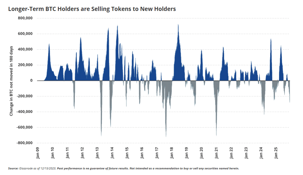 1766496258 355 Bitcoin Hashrate Drop Puts Miner Pressure Back In Focus Analysts-Bitrabo