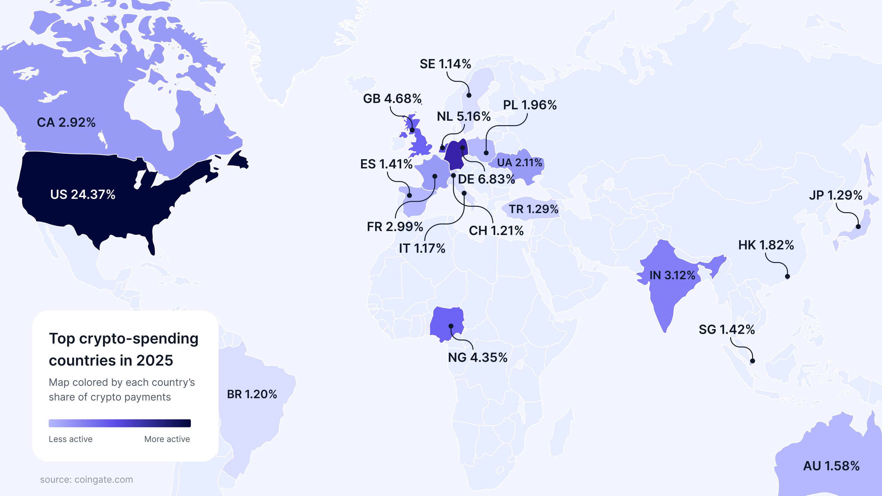 Bitcoin Dominates 2025 Payments, Litecoin Ranks Third-Bitrabo Crypto Coingate Country Stats