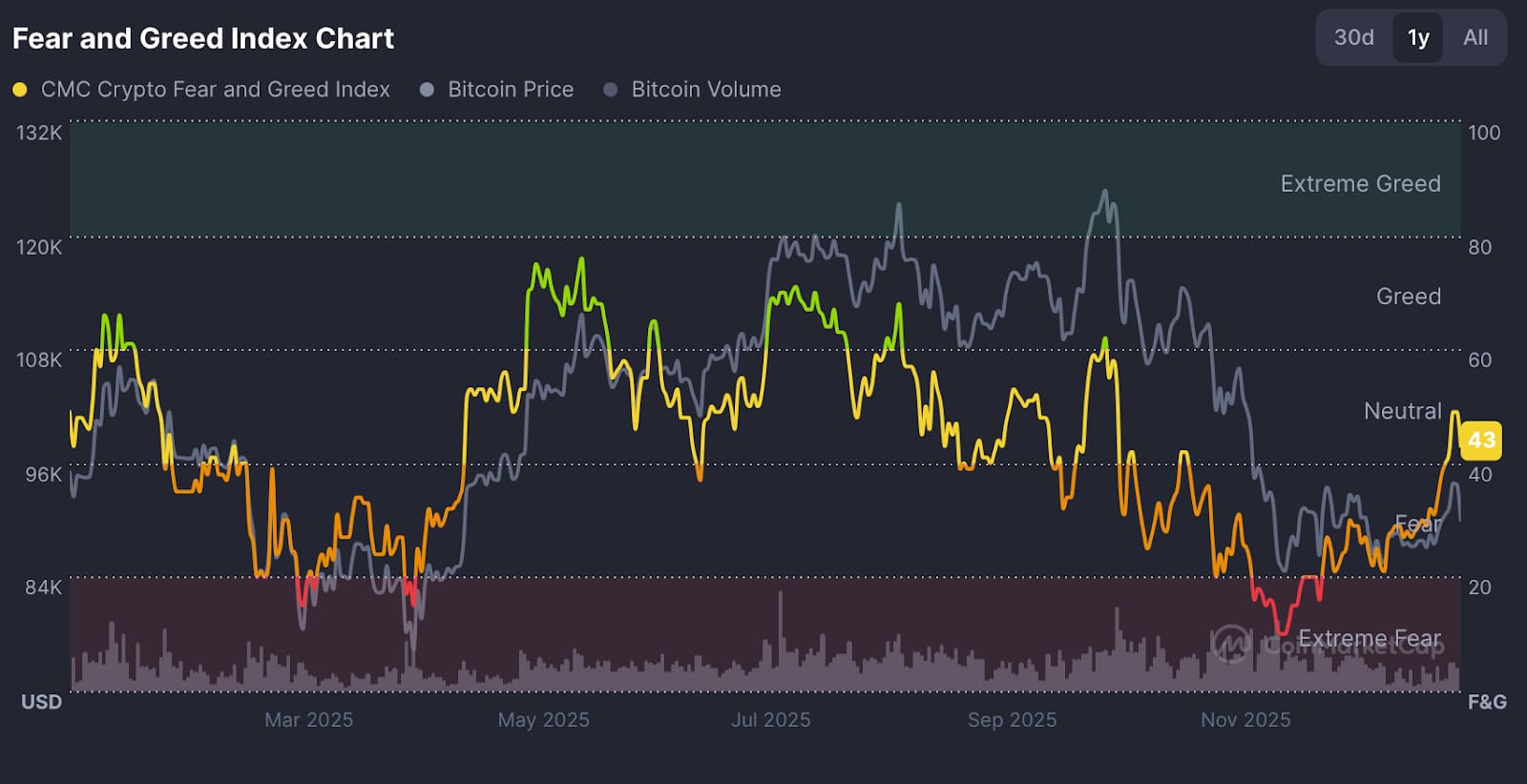Venezuelan Stocks Jump 44X In 2026 A Higher Alpha Opportunity Lies. Other Leading Meme Coins Including Pepe Pepe Have Also Recorded Explosive Ral-Bitrabo